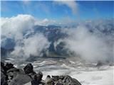 Gößgraben - Hochalmspitze